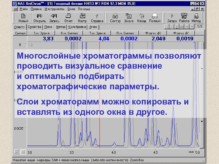 Многослойные хроматограммы позволяют проводить визуальное сравнение и оптимально подбирать хроматографические параметры. Слои хроматорамм можно