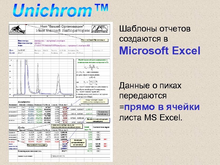 Шаблоны отчетов создаются в Microsoft Excel Данные о пиках передаются =прямо в ячейки листа