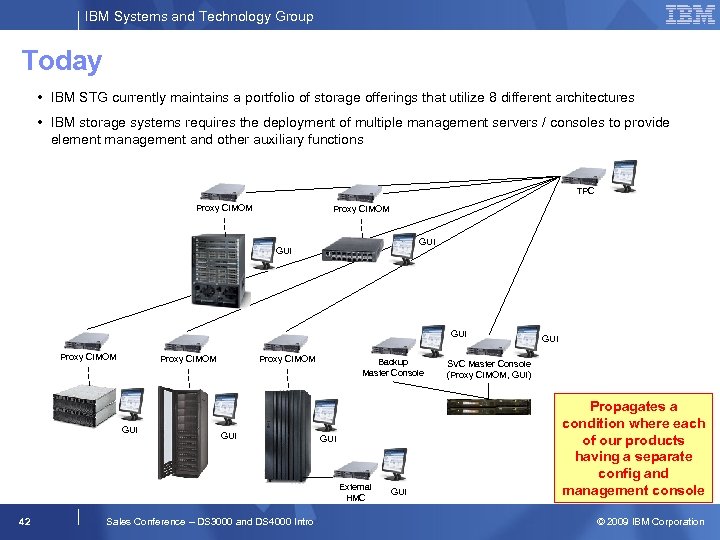 IBM Systems and Technology Group Today • IBM STG currently maintains a portfolio of