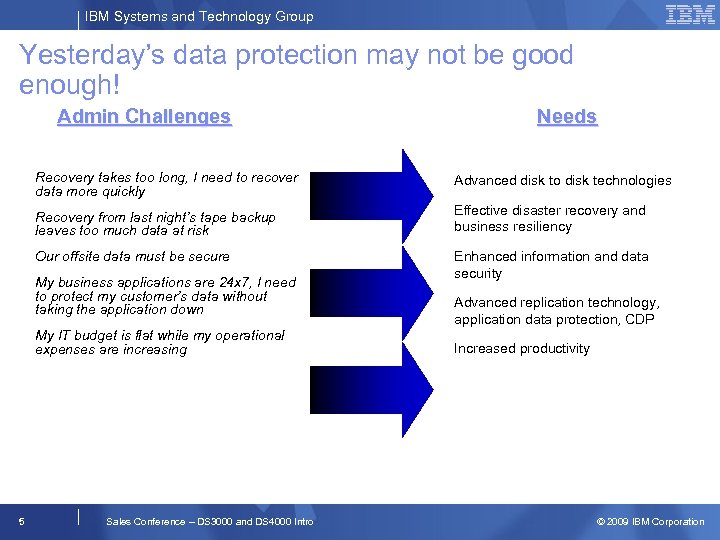 IBM Systems and Technology Group Yesterday’s data protection may not be good enough! Admin