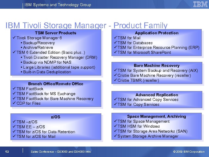 IBM Systems and Technology Group IBM Tivoli Storage Manager - Product Family TSM Server