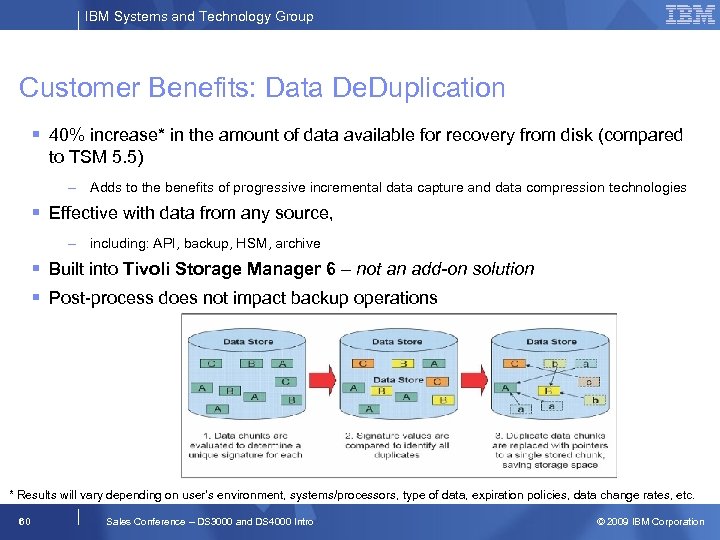 IBM Systems and Technology Group Customer Benefits: Data De. Duplication 40% increase* in the