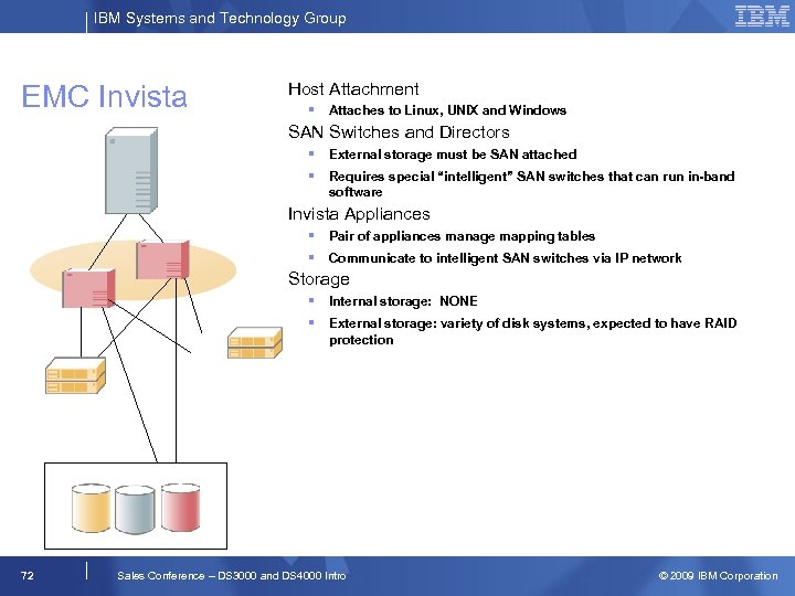 IBM Systems and Technology Group EMC Invista Host Attachment Attaches to Linux, UNIX and