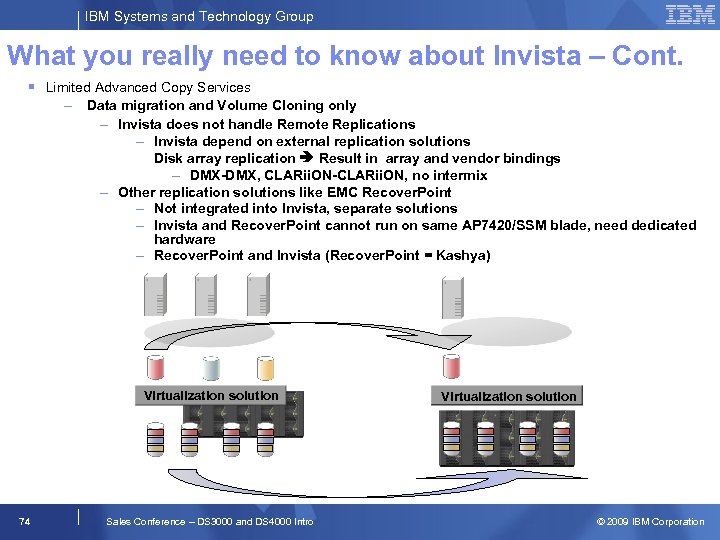 IBM Systems and Technology Group What you really need to know about Invista –