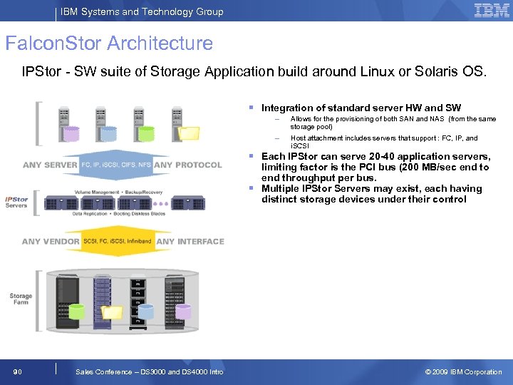 IBM Systems and Technology Group Falcon. Stor Architecture IPStor - SW suite of Storage