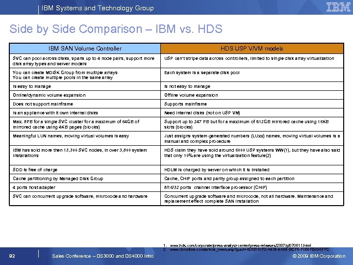 IBM Systems and Technology Group Side by Side Comparison – IBM vs. HDS IBM