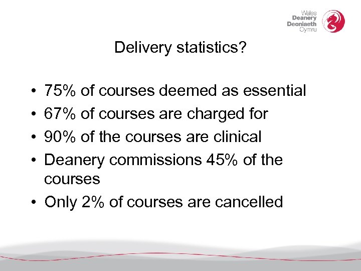 Delivery statistics? • • 75% of courses deemed as essential 67% of courses are