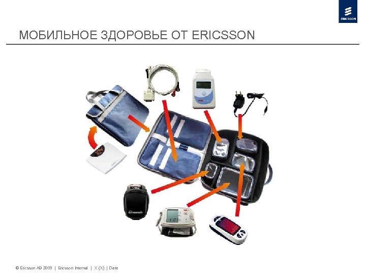 МОБИЛЬНОЕ ЗДОРОВЬЕ ОТ ERICSSON © Ericsson AB 2009 | Ericsson Internal | X (X)