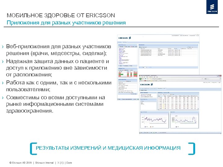 МОБИЛЬНОЕ ЗДОРОВЬЕ ОТ ERICSSON Приложения для разных участников решения › Веб-приложения для разных участников