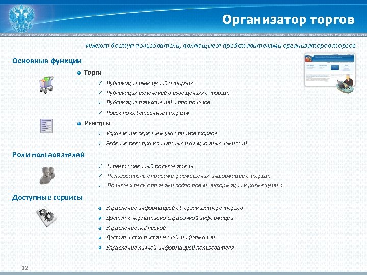 Организатор торгов Имеют доступ пользователи, являющиеся представителями организаторов торгов Основные функции Торги ü Публикация