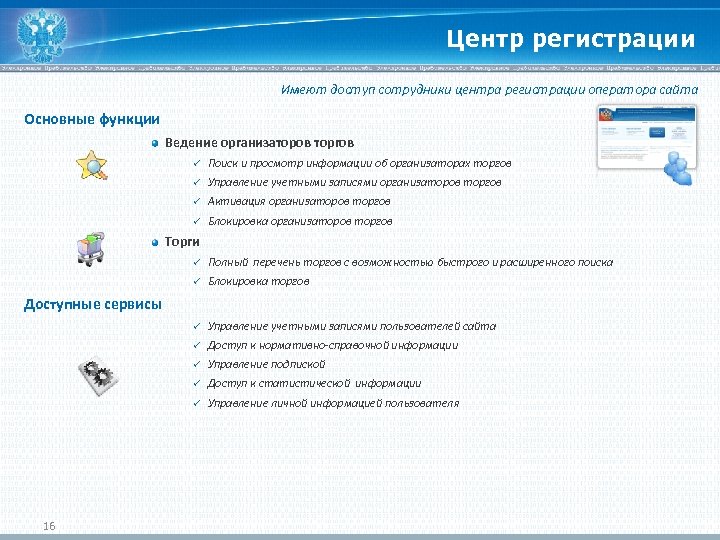 Центр регистрации Имеют доступ сотрудники центра регистрации оператора сайта Основные функции Ведение организаторов торгов