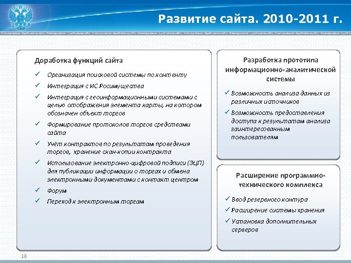 Развитие сайта. 2010 -2011 г. Доработка функций сайта ü Организация поисковой системы по контенту