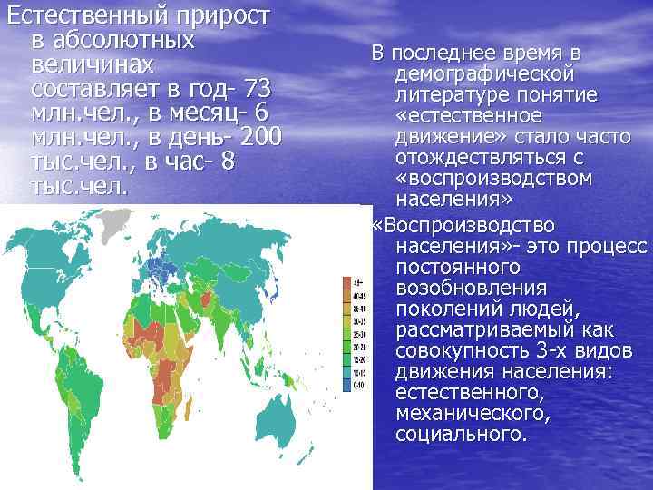 Естественный прирост в абсолютных величинах составляет в год- 73 млн. чел. , в месяц-