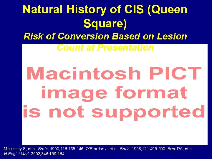 Natural History of CIS (Queen Square) Risk of Conversion Based on Lesion Count at