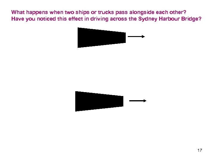 What happens when two ships or trucks pass alongside each other? Have you noticed