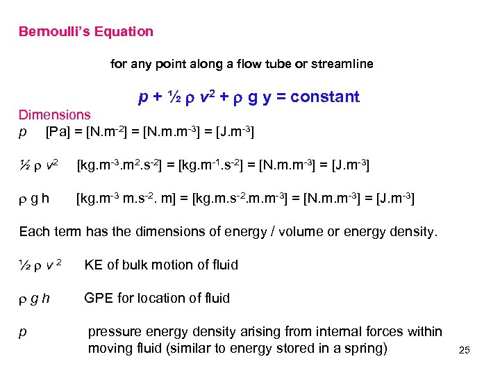 Bernoulli’s Equation for any point along a flow tube or streamline p + ½