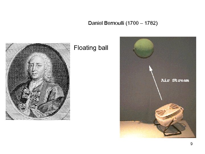 Daniel Bernoulli (1700 – 1782) 9 