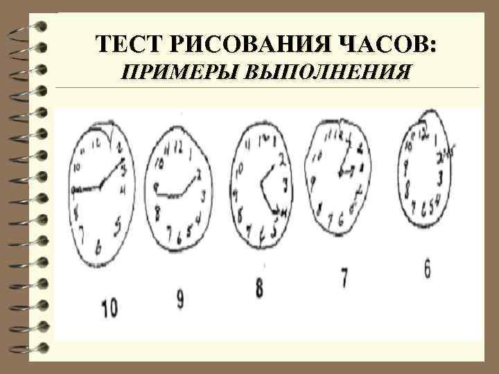 Теста рисования часов