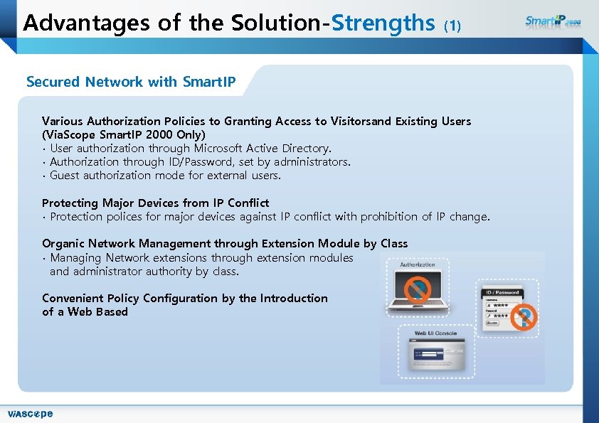 Advantages of the Solution-Strengths (1) Secured Network with Smart. IP Various Authorization Policies to