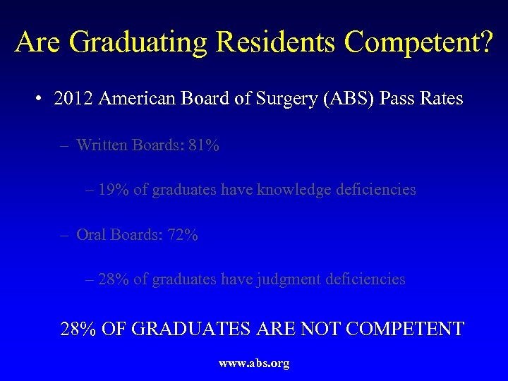 Are Graduating Residents Competent? • 2012 American Board of Surgery (ABS) Pass Rates –