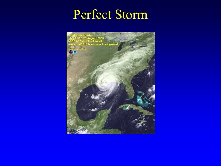 Perfect Storm 