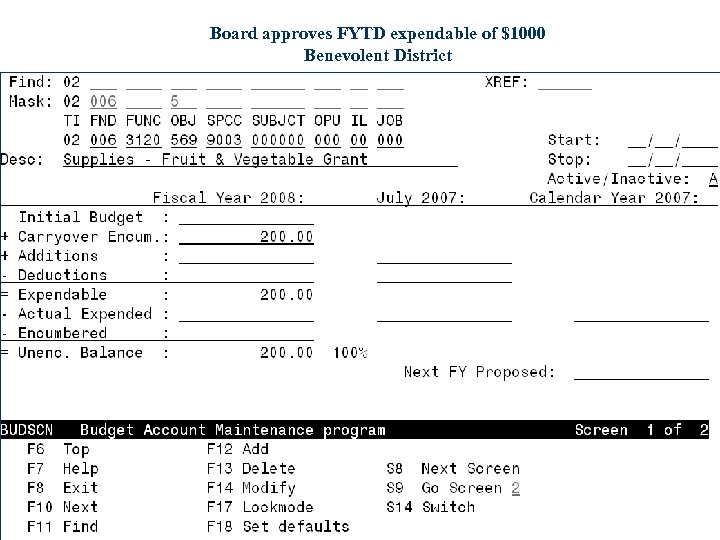 Board approves FYTD expendable of $1000 Benevolent District 