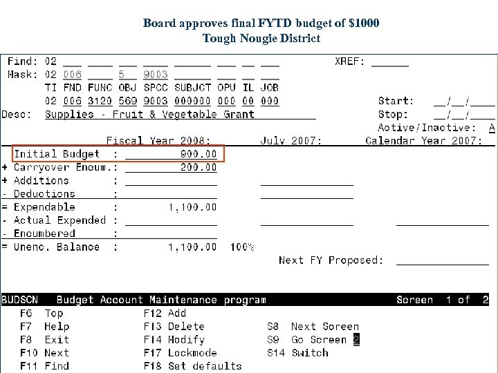 Board approves final FYTD budget of $1000 Tough Nougie District 