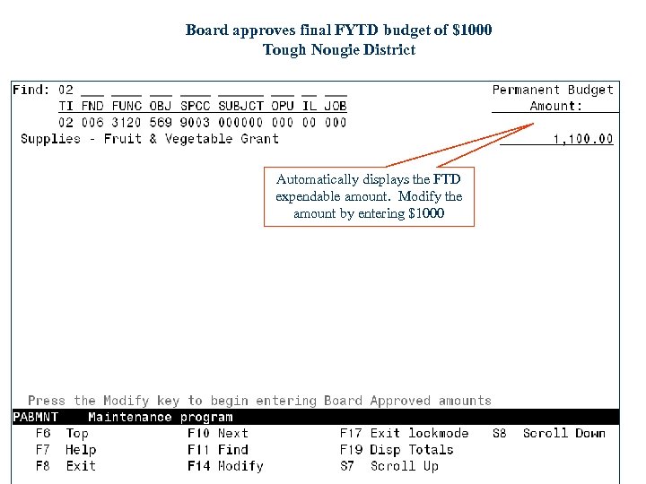 Board approves final FYTD budget of $1000 Tough Nougie District Automatically displays the FTD
