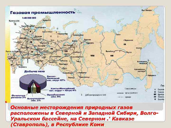 Основные месторождения природных газов расположены в Северной и Западной Сибири, Волго. Уральском бассейне, на