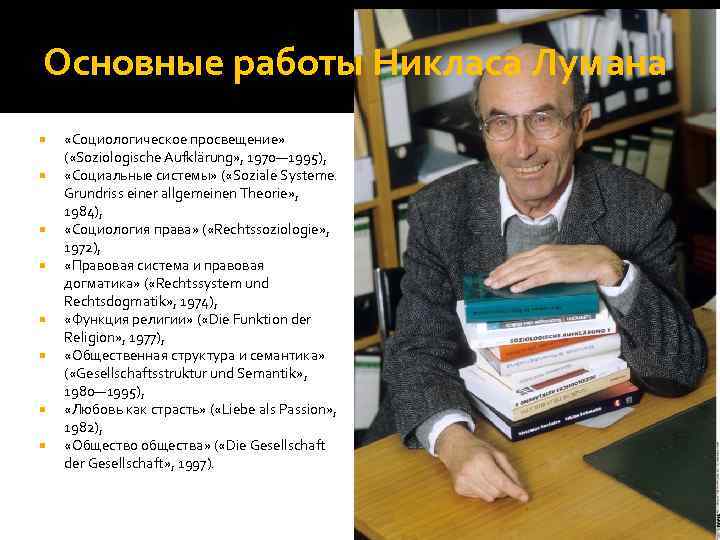 Основные работы Никласа Лумана «Социологическое просвещение» ( «Soziologische Aufklärung» , 1970— 1995), «Социальные системы»