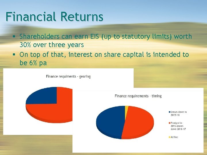Financial Returns Shareholders can earn EIS (up to statutory limits) worth 30% over three