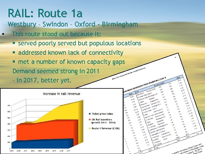 RAIL: Route 1 a Westbury – Swindon – Oxford - Birmingham • This route