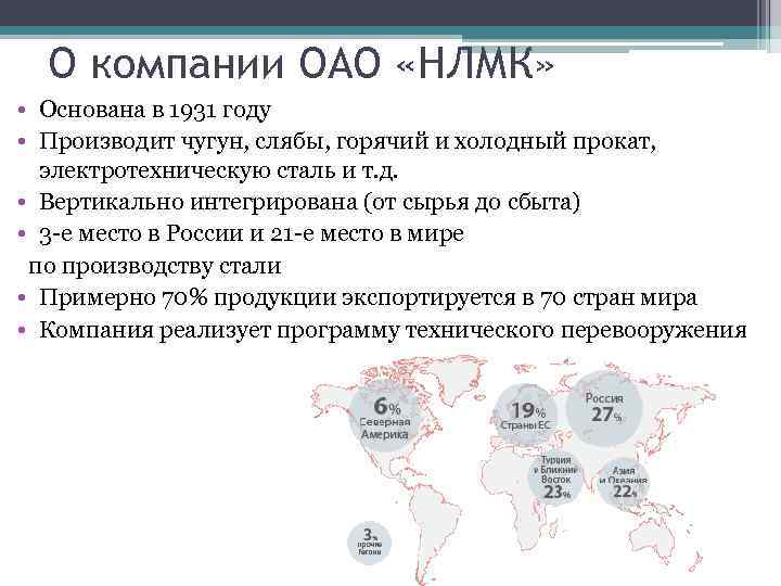 О компании ОАО «НЛМК» • Основана в 1931 году • Производит чугун, слябы, горячий