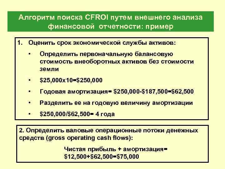 Алгоритм поиска CFROI путем внешнего анализа финансовой отчетности: пример 1. Оценить срок экономической службы