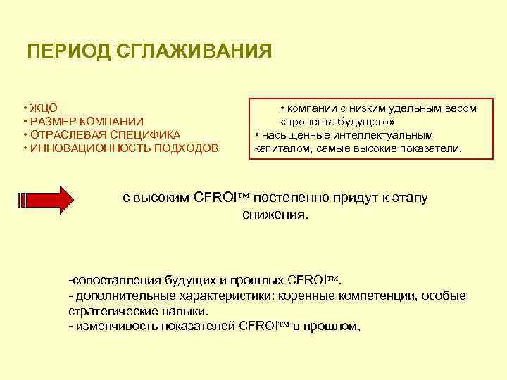 ПЕРИОД СГЛАЖИВАНИЯ • ЖЦО • РАЗМЕР КОМПАНИИ • ОТРАСЛЕВАЯ СПЕЦИФИКА • ИННОВАЦИОННОСТЬ ПОДХОДОВ •