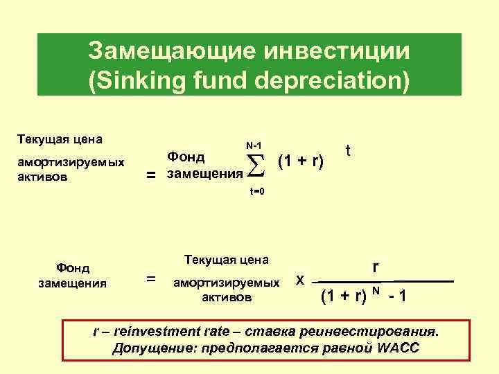 Замещающие инвестиции (Sinking fund depreciation) Текущая цена амортизируемых активов = Фонд замещения N-1 (1