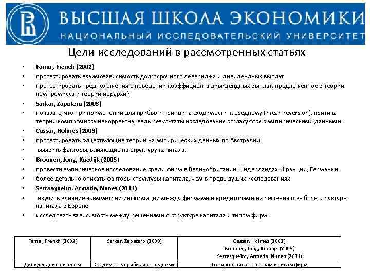 Цели исследований в рассмотренных статьях • • • • Fama , French (2002) протестировать