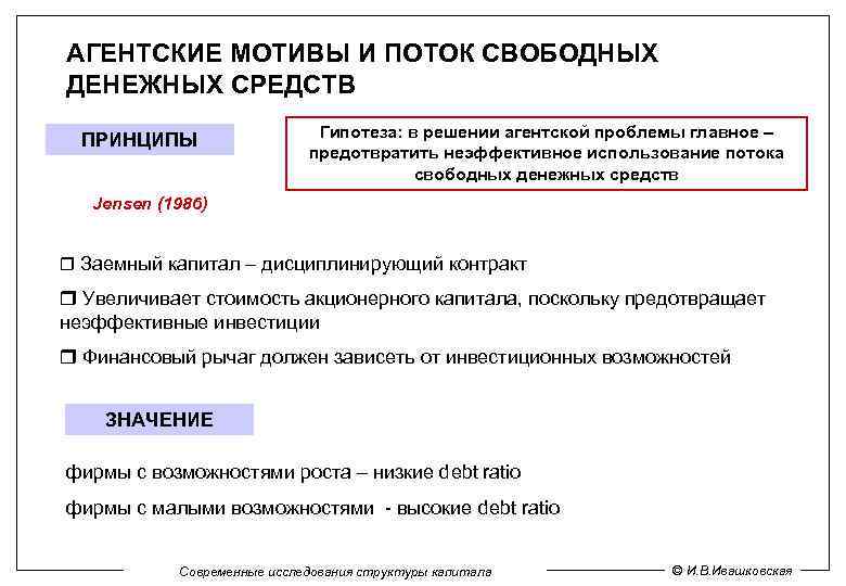 АГЕНТСКИЕ МОТИВЫ И ПОТОК СВОБОДНЫХ ДЕНЕЖНЫХ СРЕДСТВ ПРИНЦИПЫ Гипотеза: в решении агентской проблемы главное