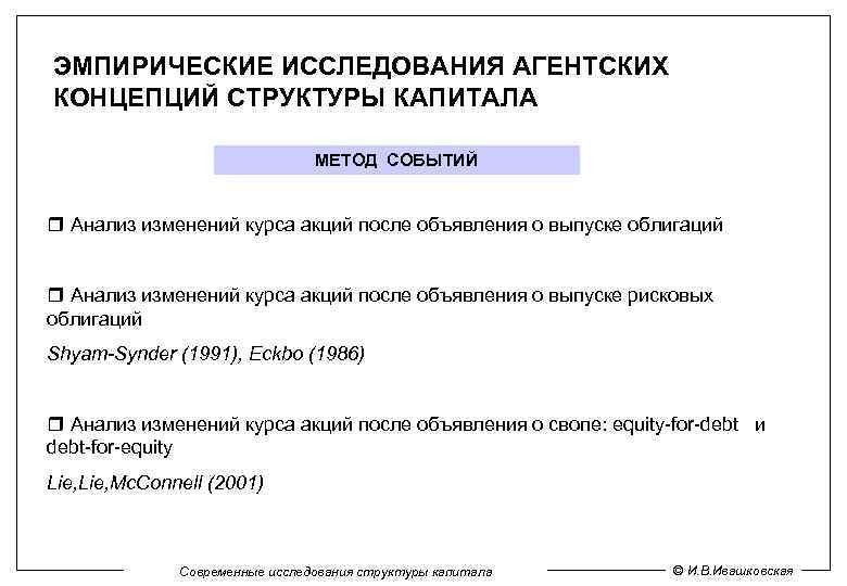 ЭМПИРИЧЕСКИЕ ИССЛЕДОВАНИЯ АГЕНТСКИХ КОНЦЕПЦИЙ СТРУКТУРЫ КАПИТАЛА МЕТОД СОБЫТИЙ Анализ изменений курса акций после объявления