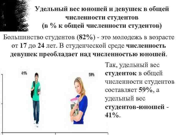 Удельный вес юношей и девушек в общей численности студентов (в % к общей численности