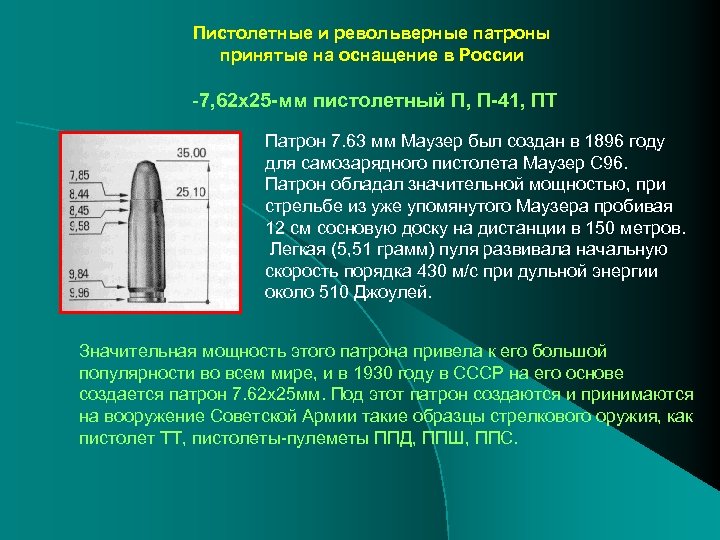 Пистолетные и револьверные патроны принятые на оснащение в России -7, 62 х25 -мм пистолетный