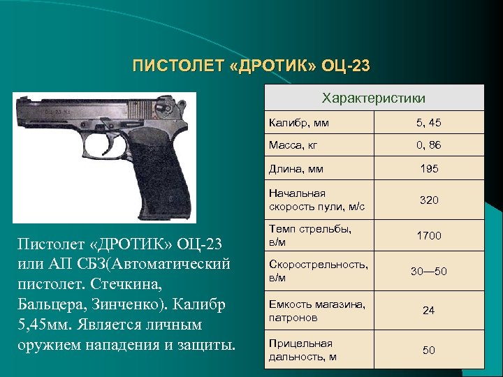 ПИСТОЛЕТ «ДРОТИК» ОЦ-23 Характеристики Калибр, мм Масса, кг 0, 86 Длина, мм 195 Начальная