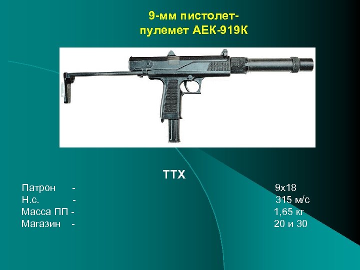 9 -мм пистолетпулемет АЕК-919 К ТТХ Патрон Н. с. Масса ПП Магазин - 9