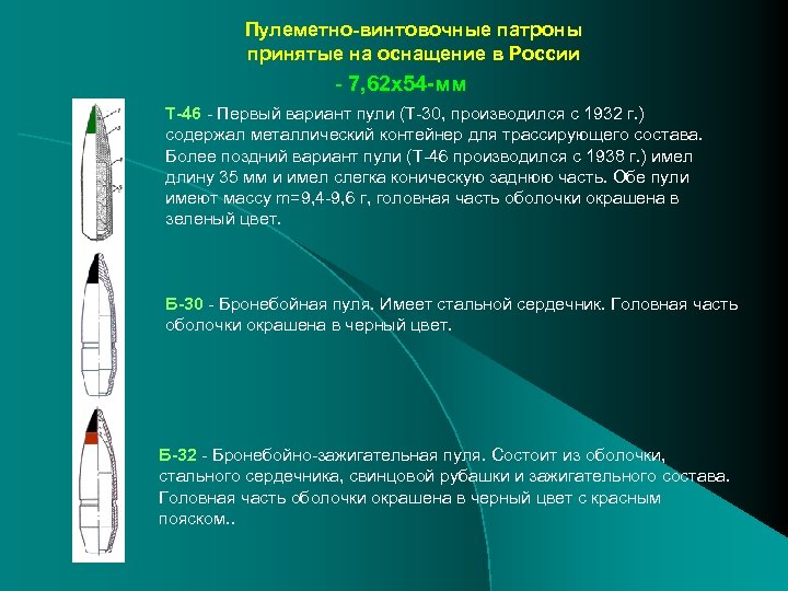 Пулеметно-винтовочные патроны принятые на оснащение в России - 7, 62 х54 -мм Т-46 -