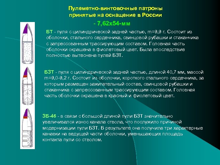 Пулеметно-винтовочные патроны принятые на оснащение в России - 7, 62 х54 -мм БТ -