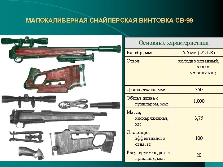 МАЛОКАЛИБЕРНАЯ СНАЙПЕРСКАЯ ВИНТОВКА СВ-99 Основные характеристики Калибр, мм: Ствол: 5, 6 мм (. 22