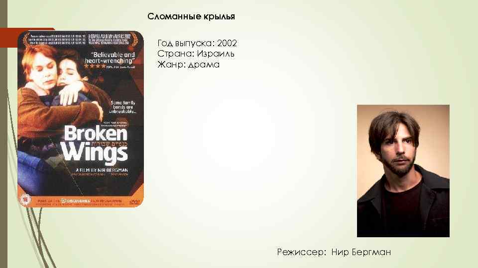 Сломанные крылья Год выпуска: 2002 Страна: Израиль Жанр: драма Режиссер: Нир Бергман 