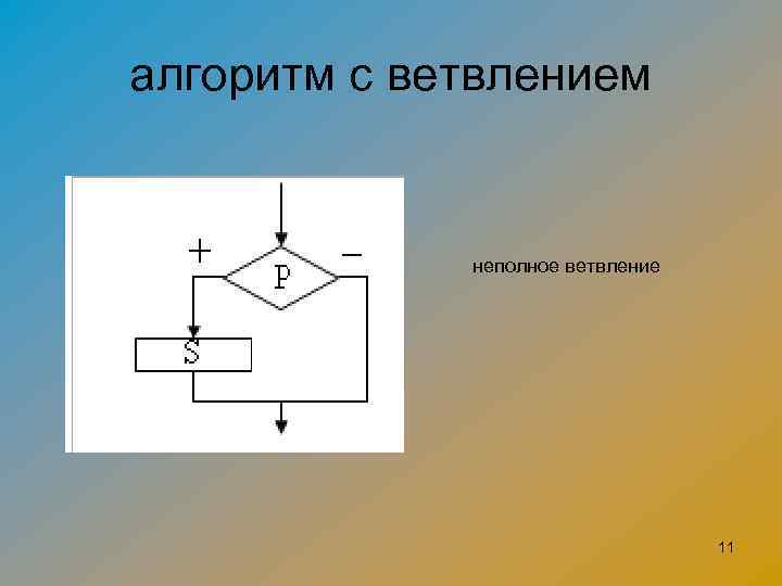 алгоритм c ветвлением неполное ветвление 11 