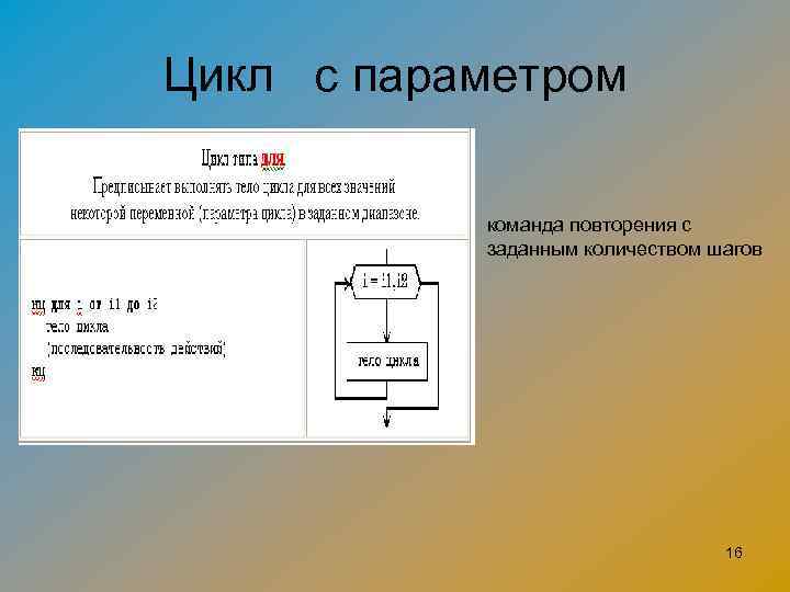 Цикл с параметром команда повторения с заданным количеством шагов 16 