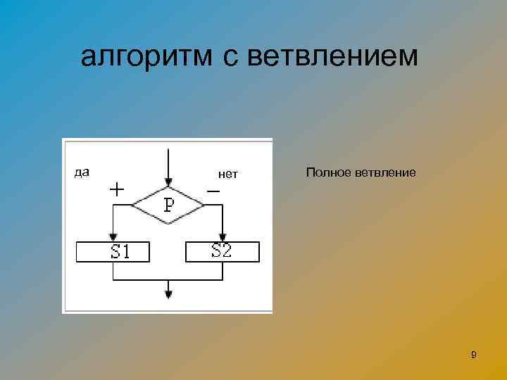 алгоритм c ветвлением да нет Полное ветвление 9 